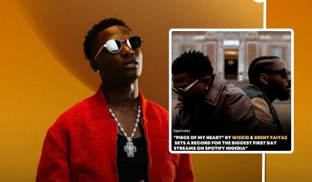 Wizkid poses confidently, wearing sunglasses and a bright red jacket, with a warm, gradient background. An accompanying graphic highlights the record-breaking success of the song “Piece of My Heart” by Wizkid and Brent Faiyaz on Spotify Nigeria.