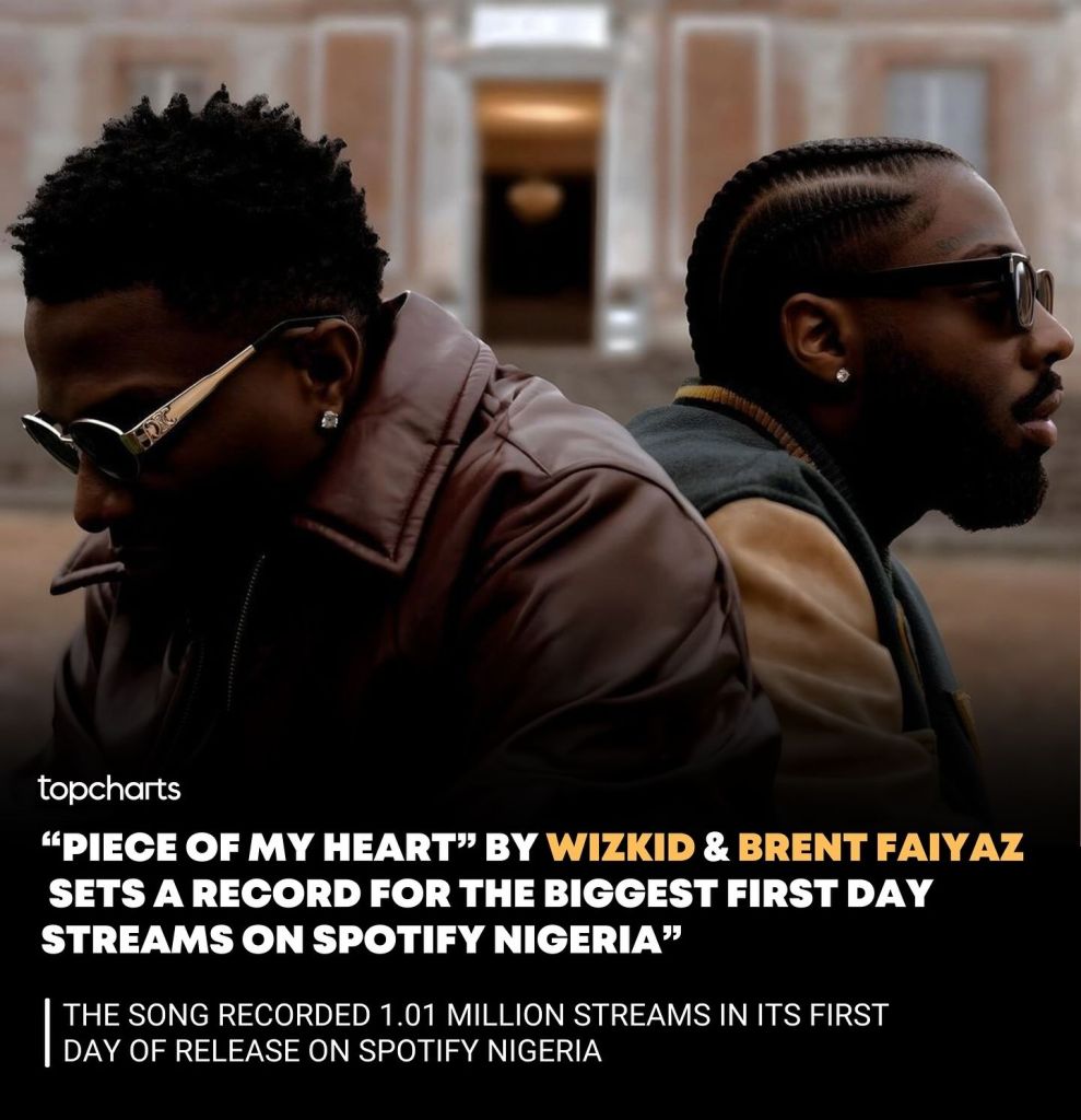 An accompanying graphic highlights the record-breaking success of the song “Piece of My Heart” by Wizkid and Brent Faiyaz on Spotify Nigeria.