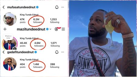 A side-by-side collage showing three verified Instagram profile screenshots of King Tunde Ednut with follower counts circled — 6.2 million, 4.6 million, and 1.4 million — alongside a photo of Tunde Ednut wearing a white T-shirt and holding a drink while looking into the distance under a clear blue sky.